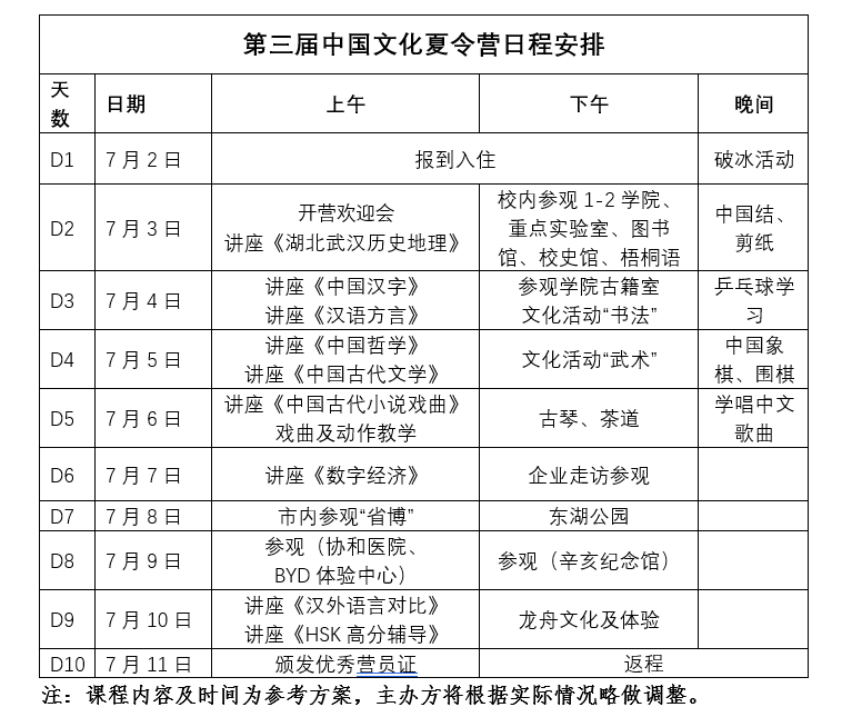 2023华中科技大学人文学院第三届中国文化夏令营报名通知